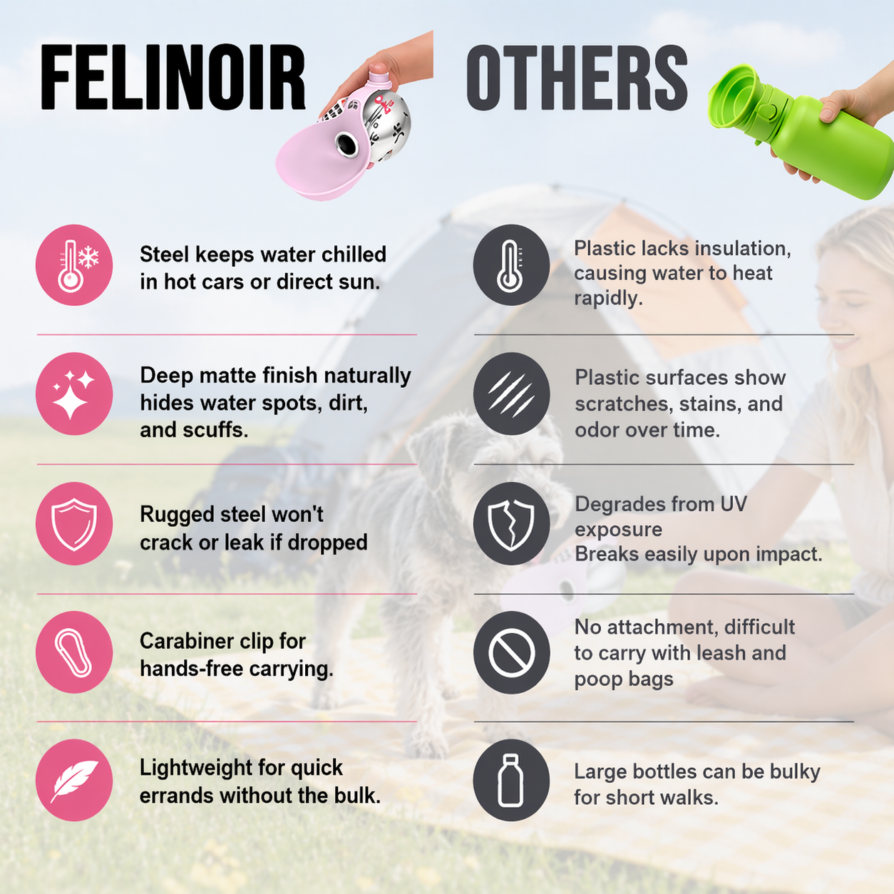 Felinoir™ Hydration Bottle for Dogs