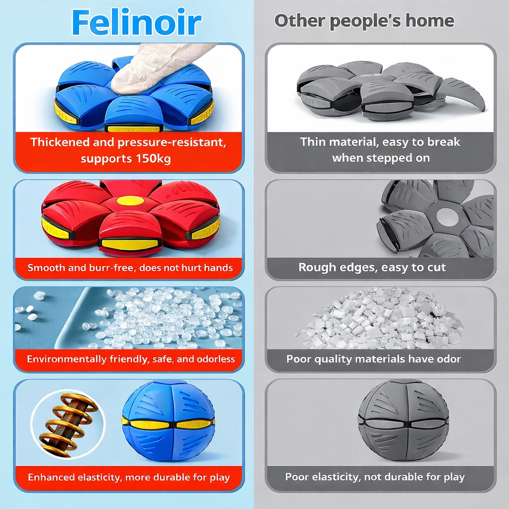 Felinoir™ Interactive Bouncing Ball for Dogs