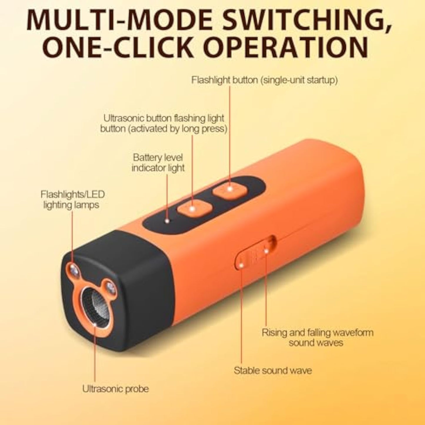 Felinoir™ Ultrasonic Dog Bark Deterrent